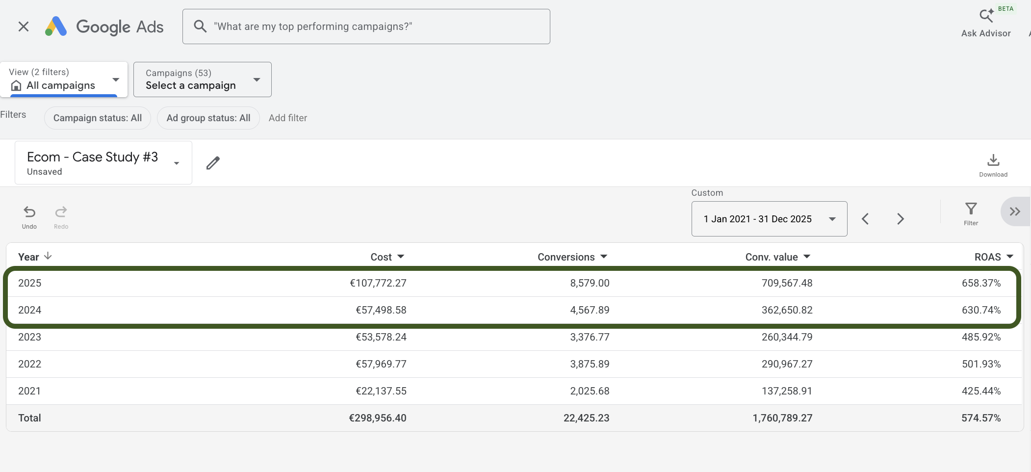 Google Ads account data - Ecommerce 2, Year 1 and Year 2